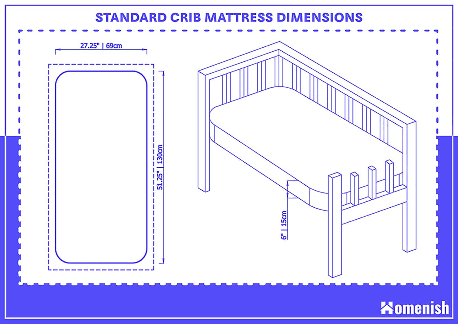 crib mattress dimensions uk