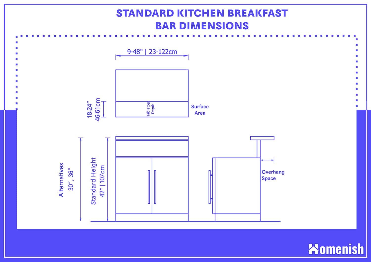 Typical Breakfast Bar Dimensions Height Width Depth 46 OFF