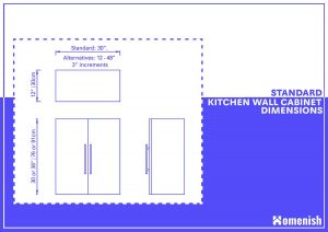 Standard Kitchen Wall Cabinet Dimensions 300x212 