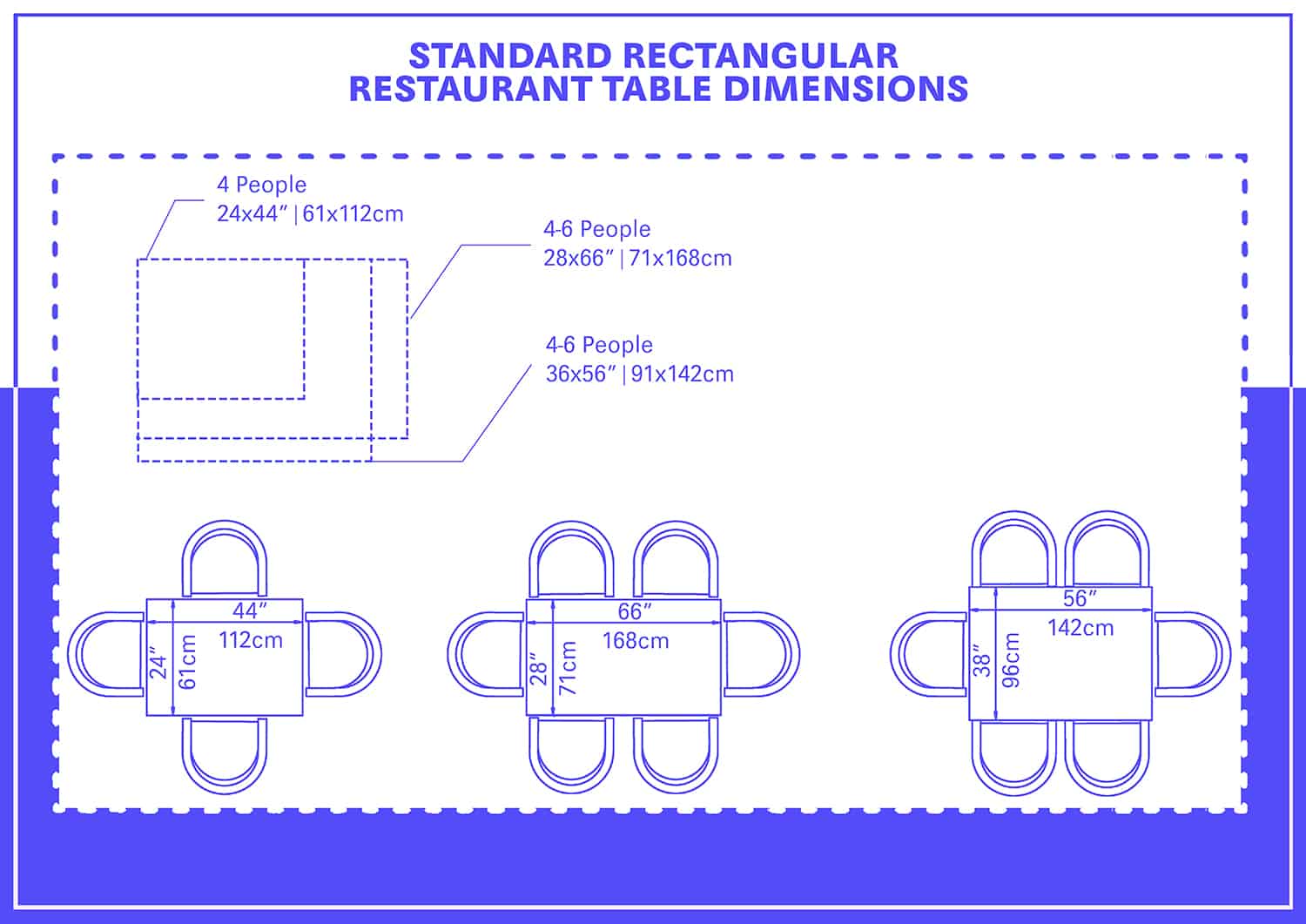 Rectangular Restaurant Table Dimensions