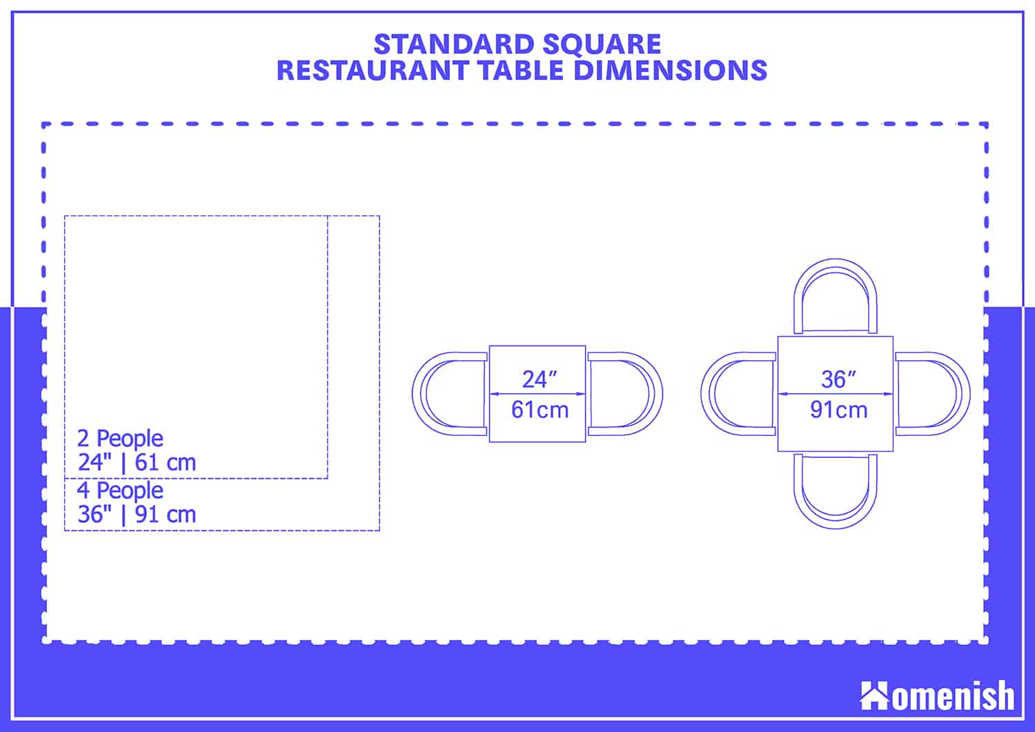 Square Restaurant Table Dimensions