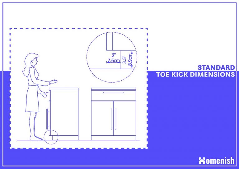 Guide to Standard Toe Kick Dimensions Homenish