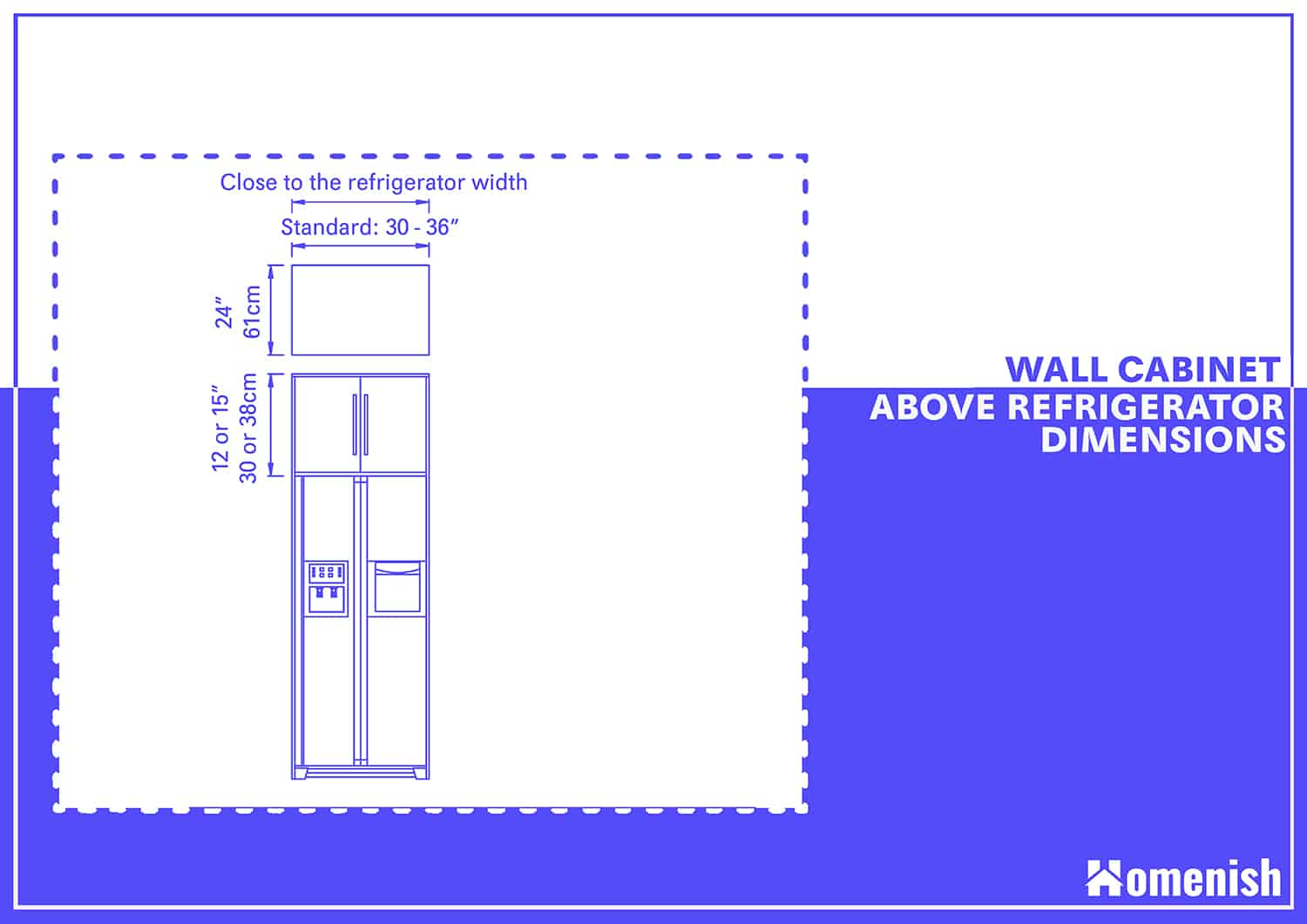 Kitchen Wall Cabinet Above Refrigerator Dimensions 