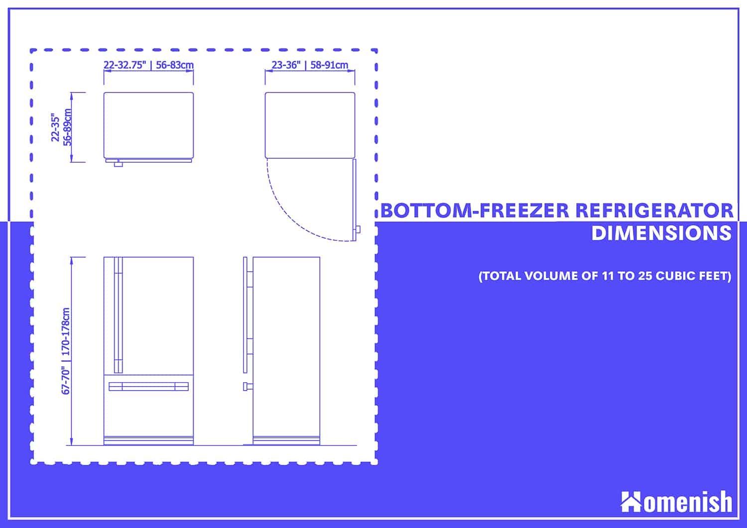 Bottom-freezer Refrigerator Dimensions