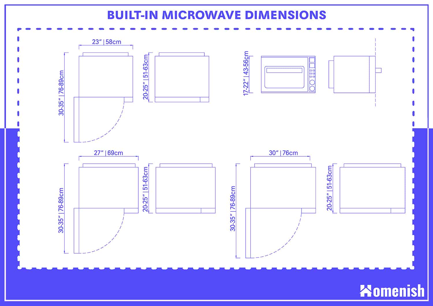 Built-In Microwave Dimensions
