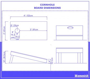 Cornhole Board Dimensions and Guidelines - Homenish