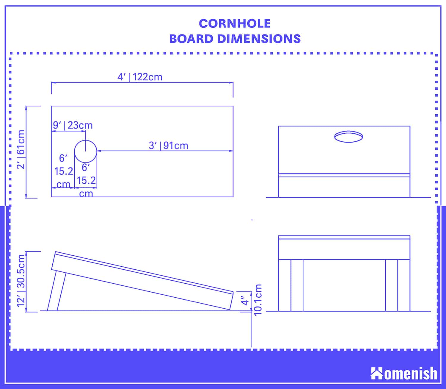 Cornhole Rules  Official Cornhole Rules and Gameplay