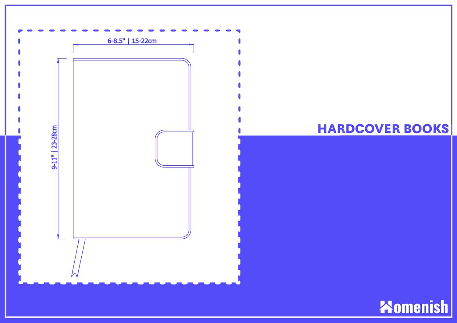 Hardcover Books Dimensions