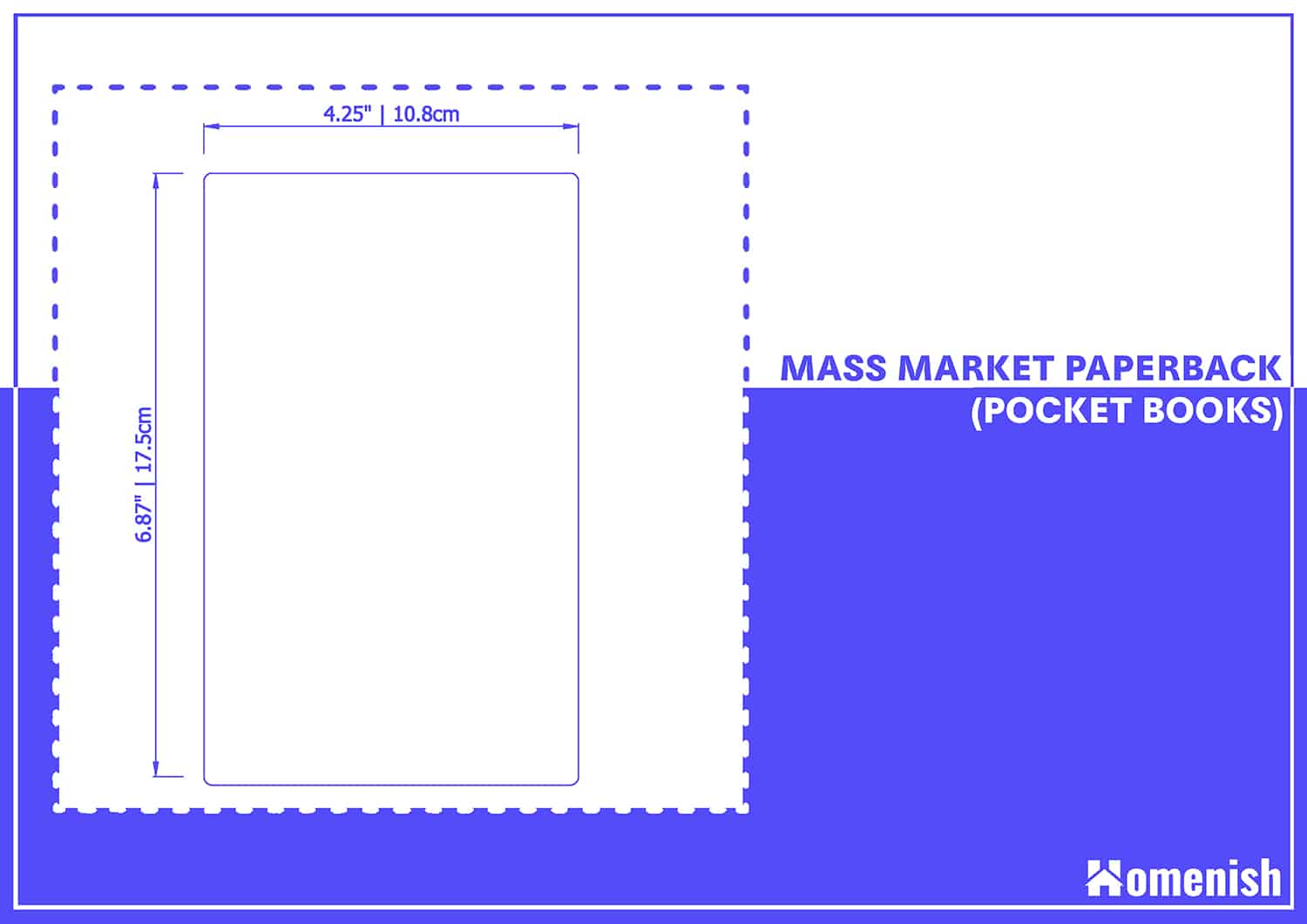 Mass Market Paperback Dimensions