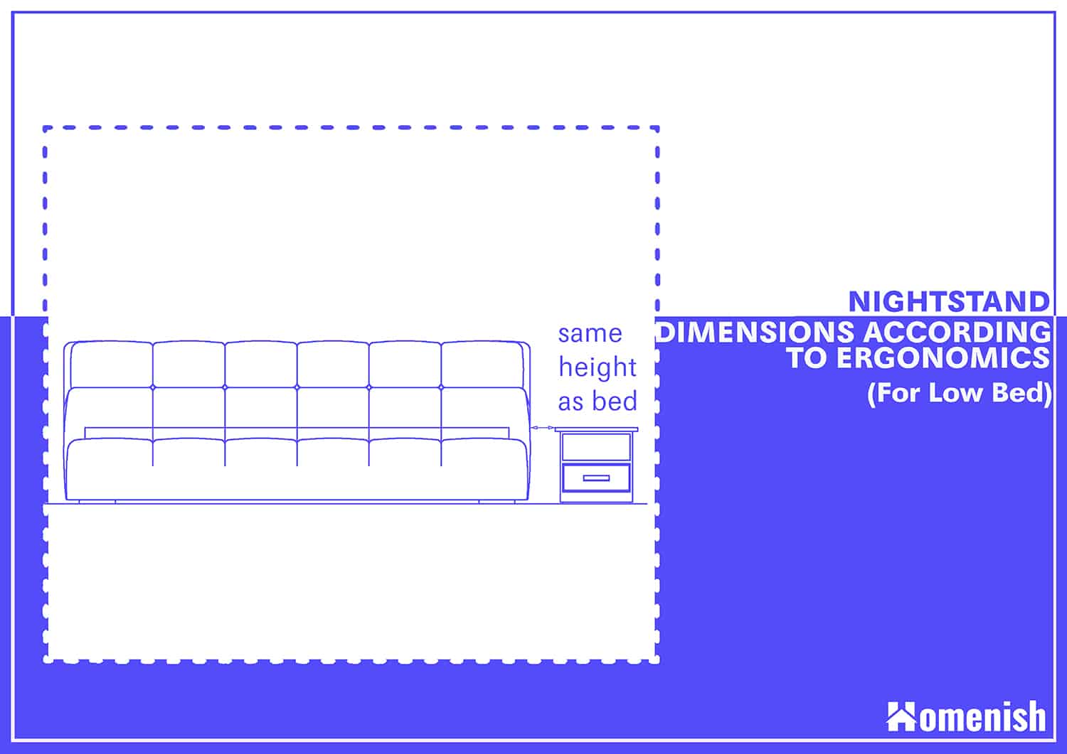 Nightstand dimensions according to ergonomics for low beds