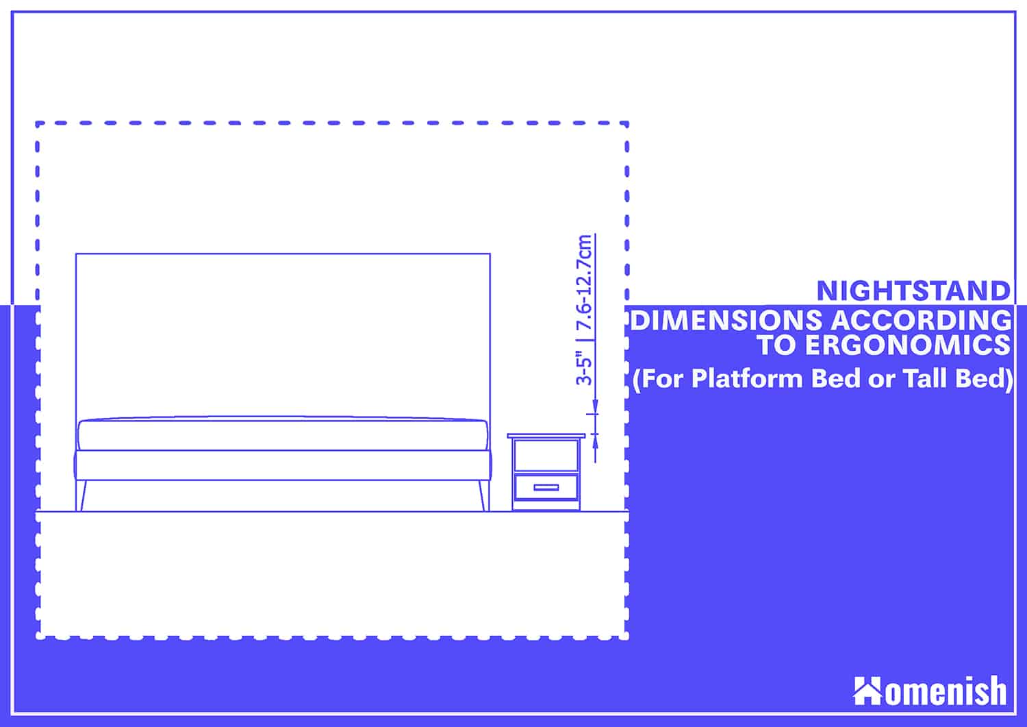 Nightstand dimensions according to ergonomics for platform or tall beds