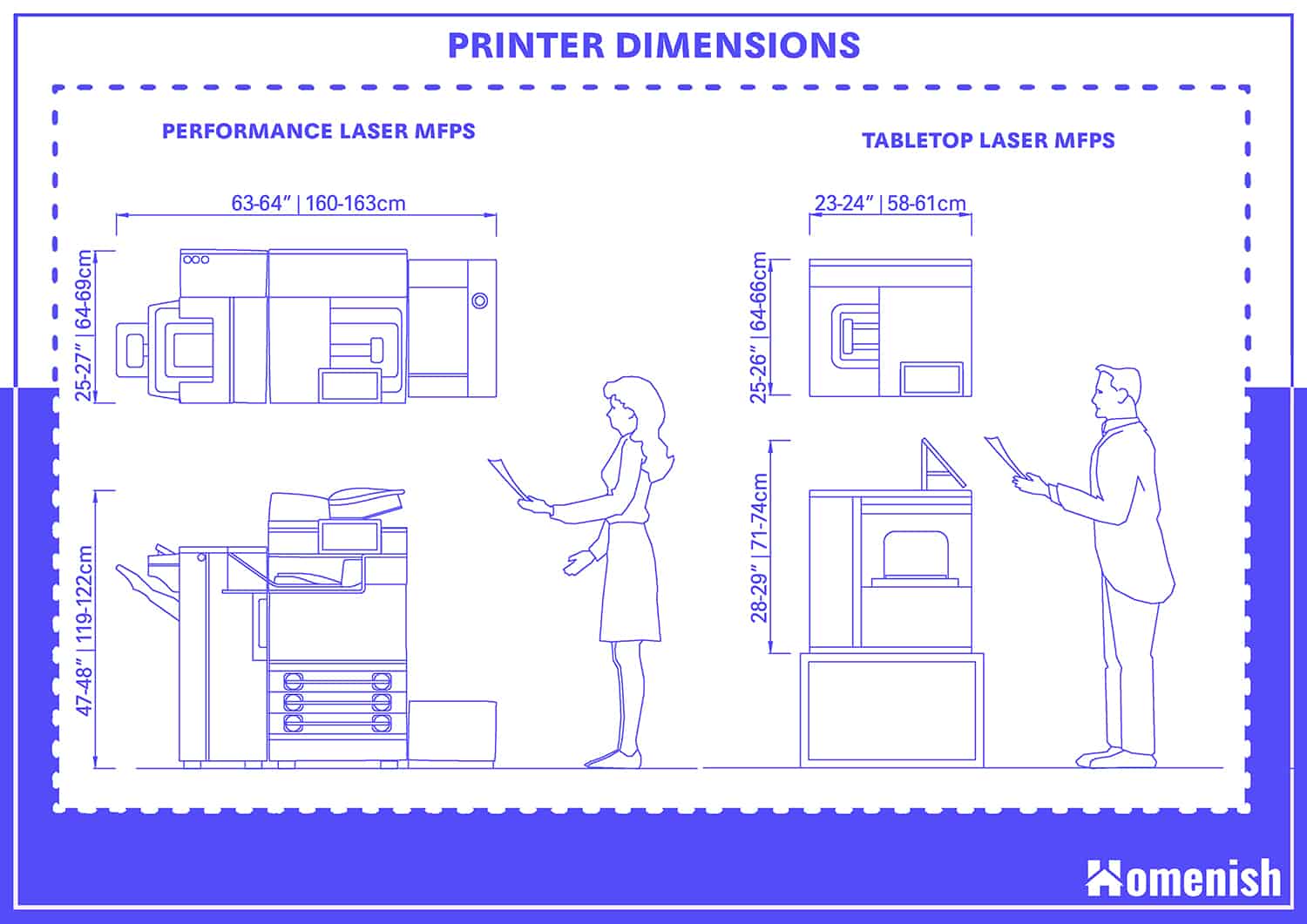 Standard Printer Dimensions