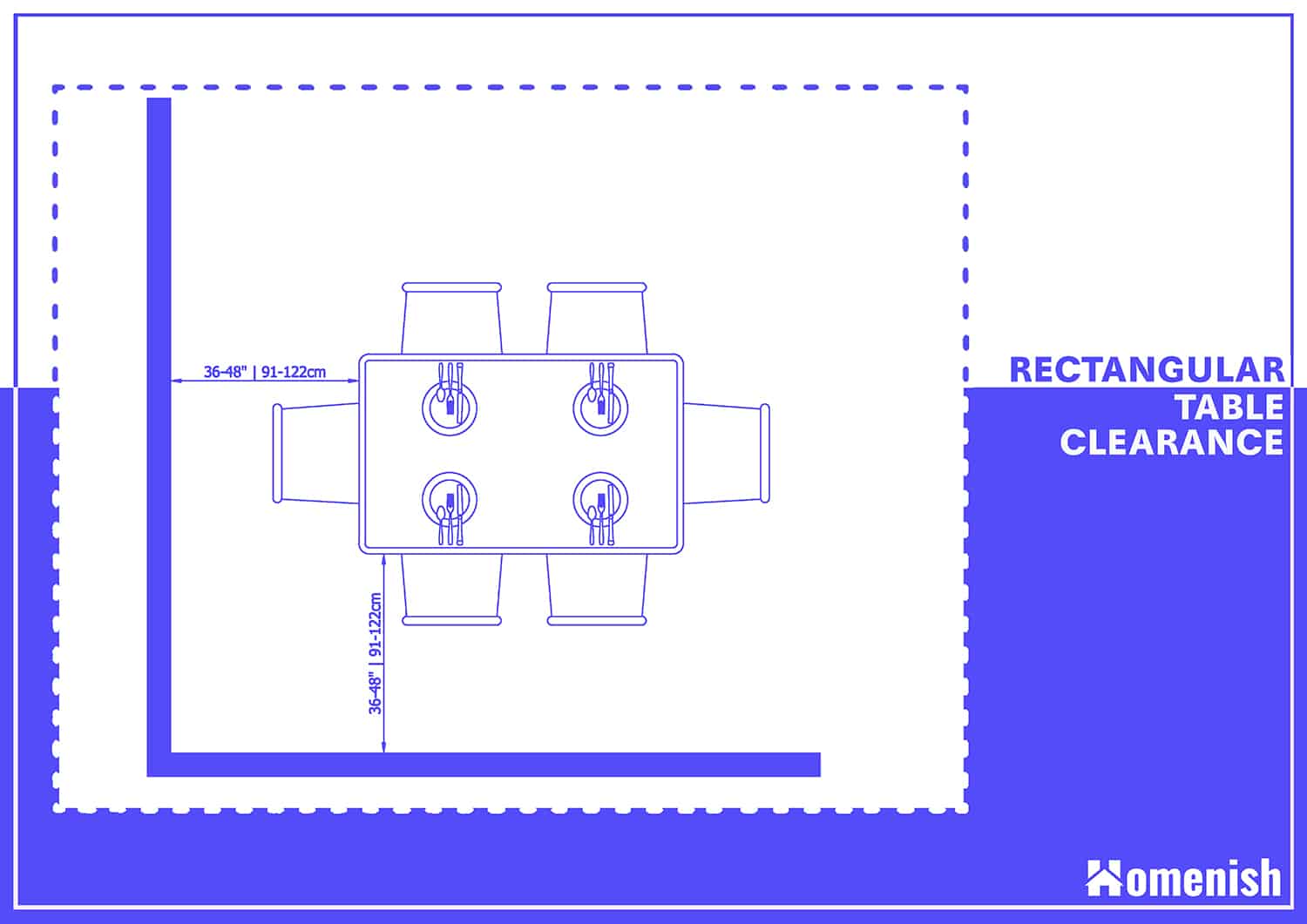 Rectangular Table Clearance