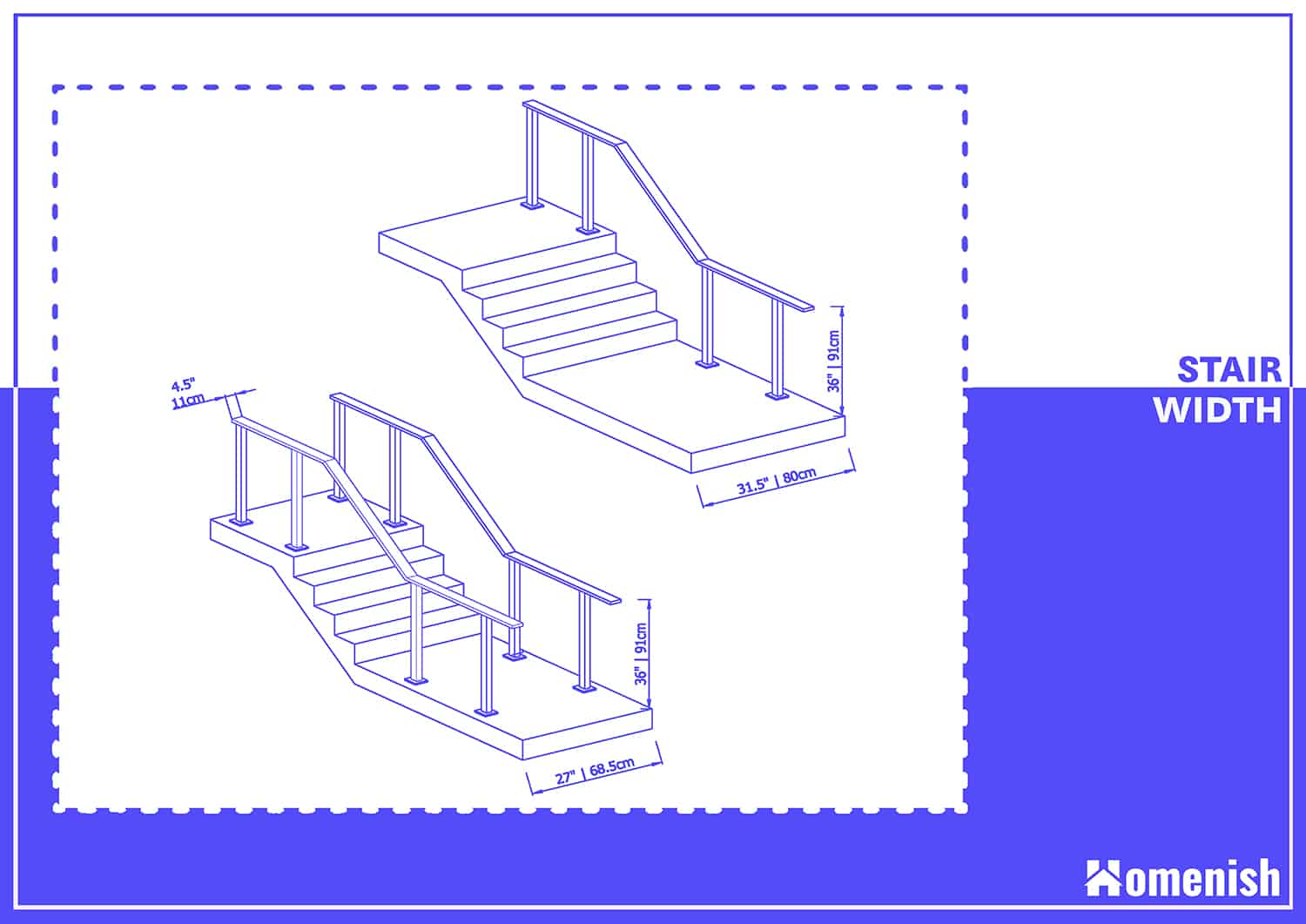 Standard Stair Width Diagram