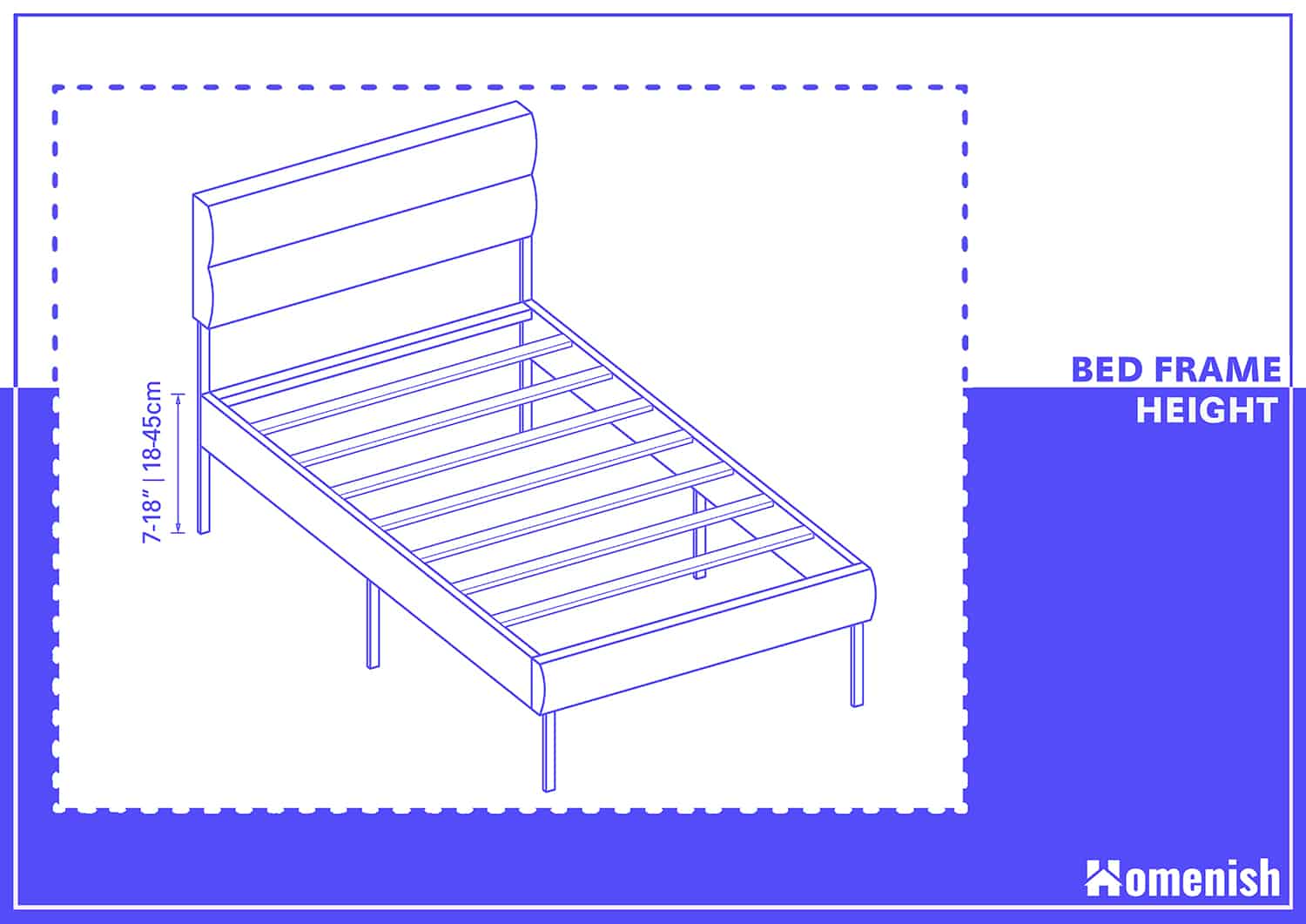 Guide To Bed Frame Dimension With, Length Of Twin Bed Frame