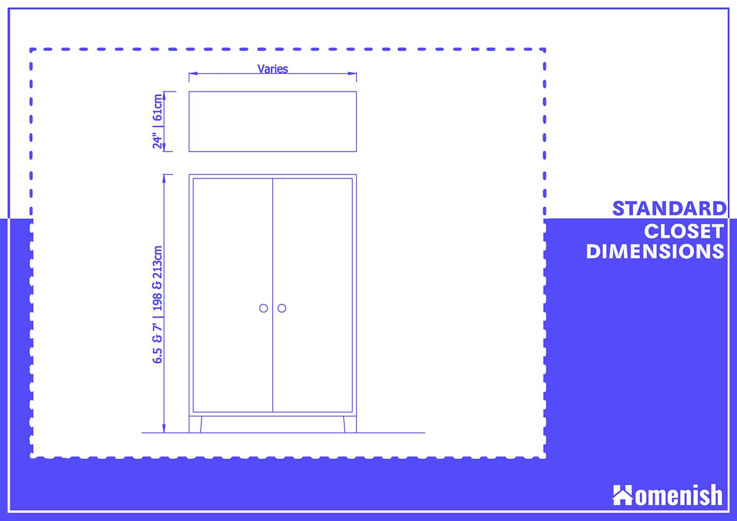 Standard Closet Dimensions