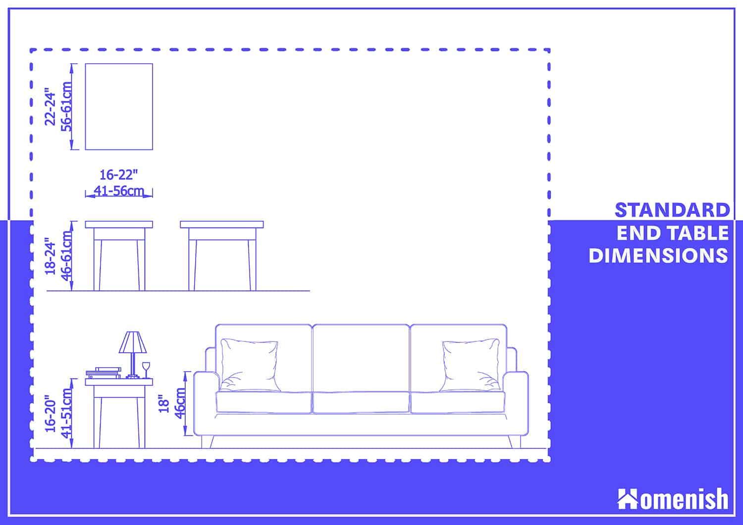 Standard End Table Dimensions - Diagram