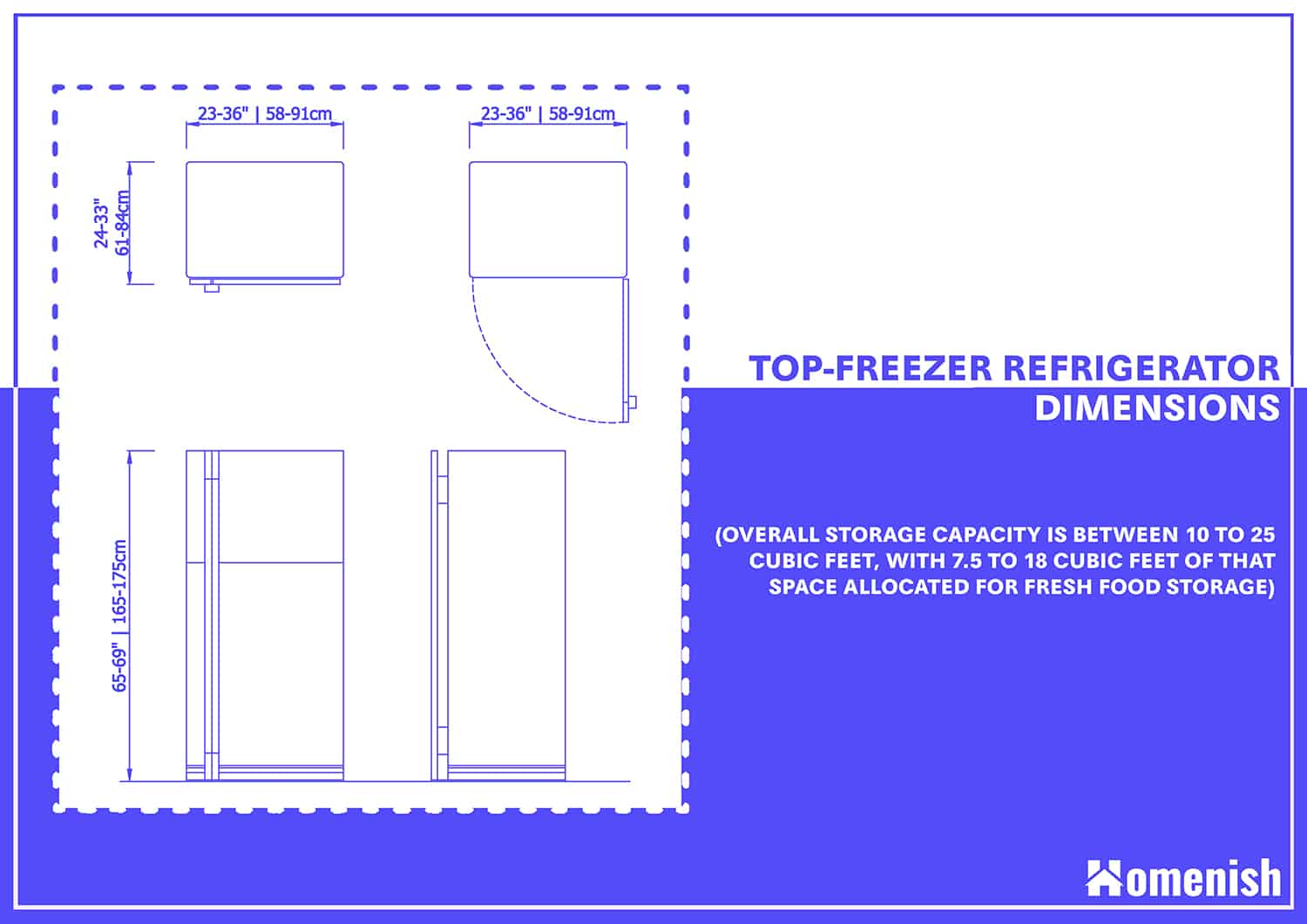 Guide To Dimensions Of Refrigerators 2 Diagrams Included Homenish