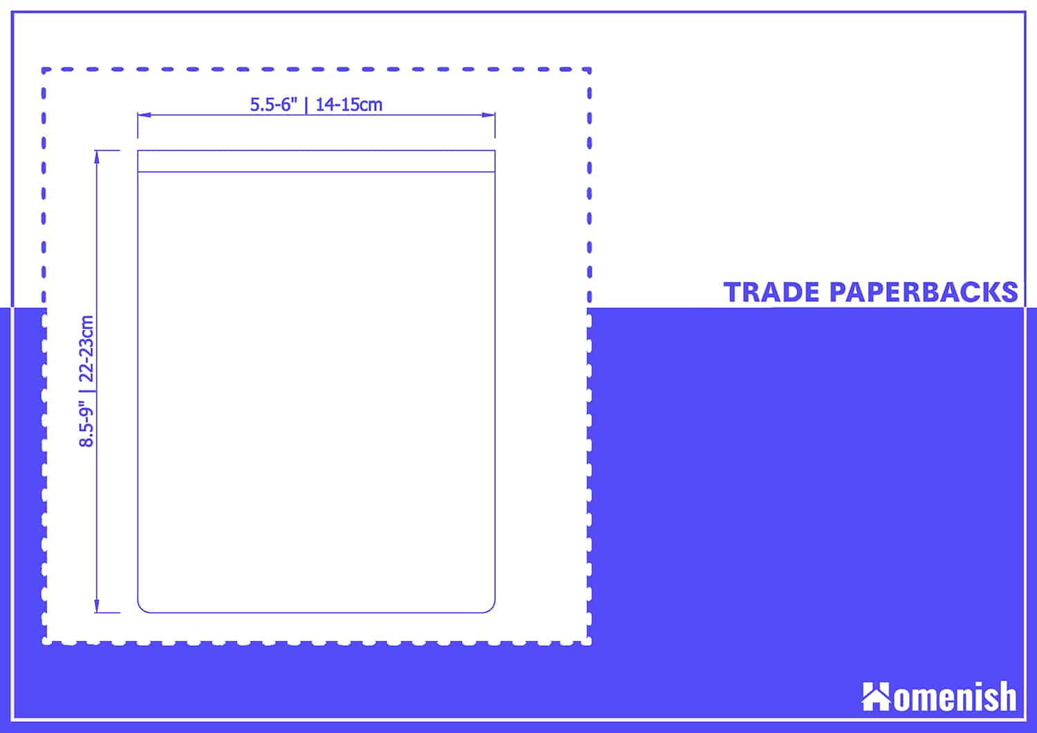Trade Paperback Dimensions
