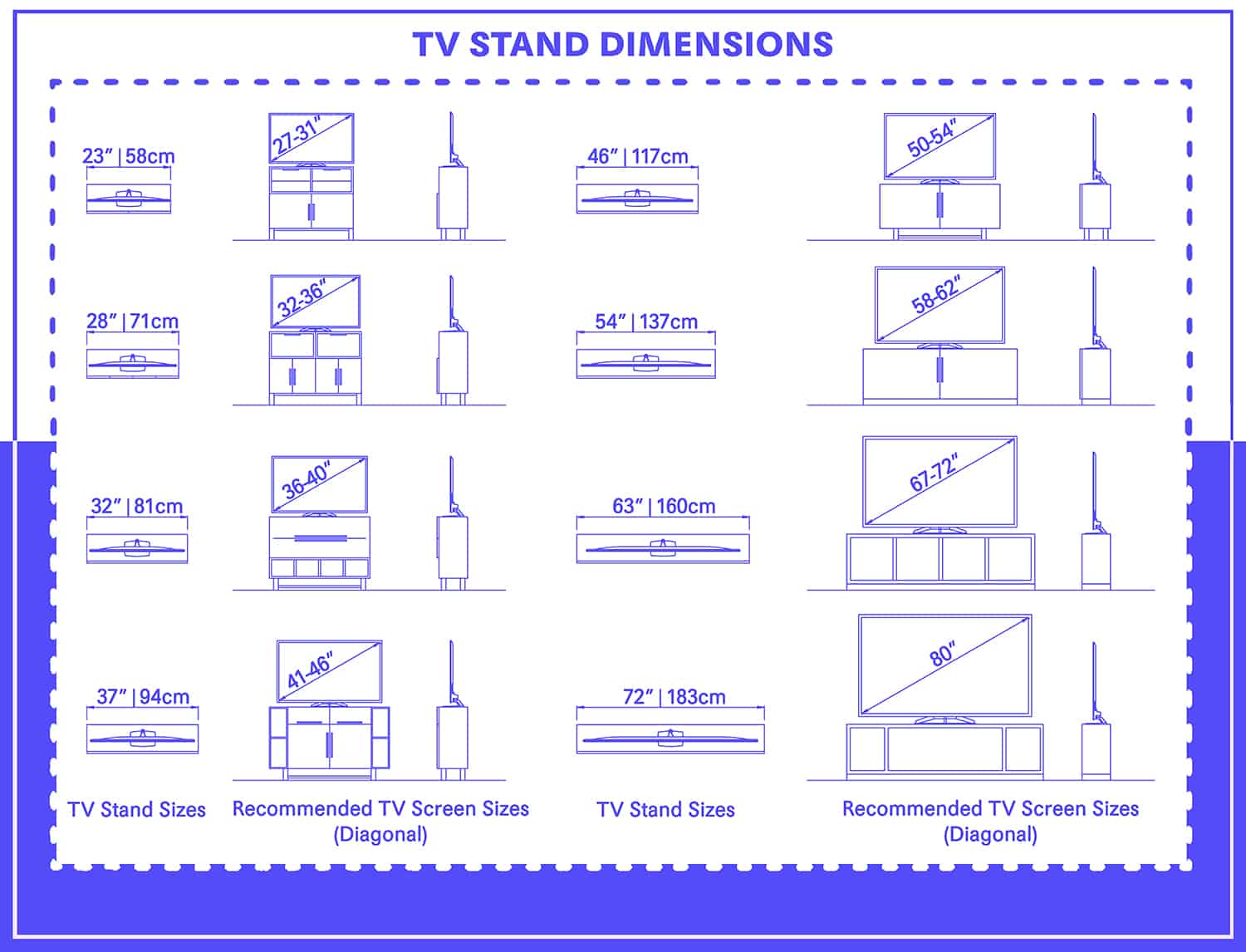 TV Stand Dimensions - Size Chart