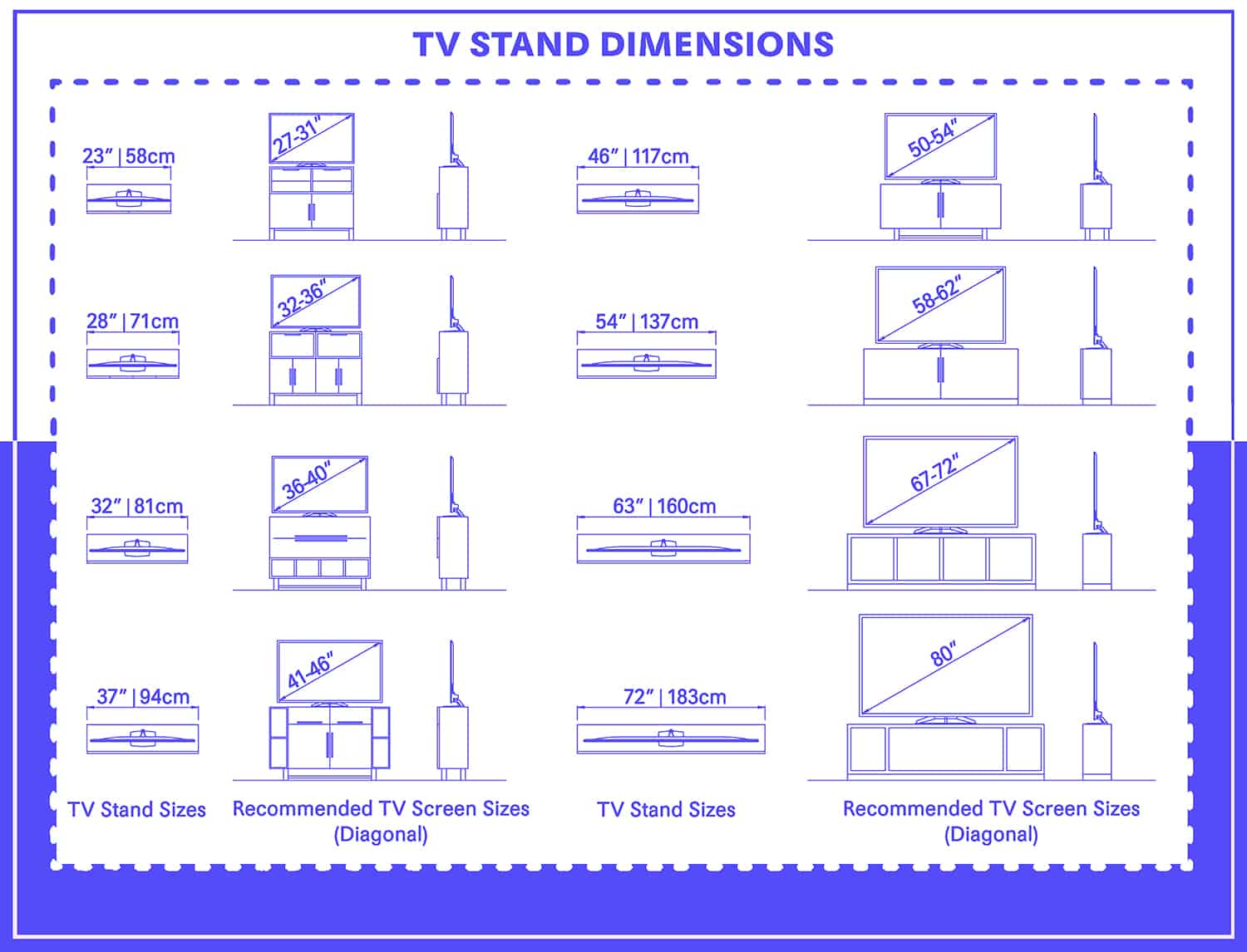 Guide To TV Stand Dimensions with Size Chart Homenish