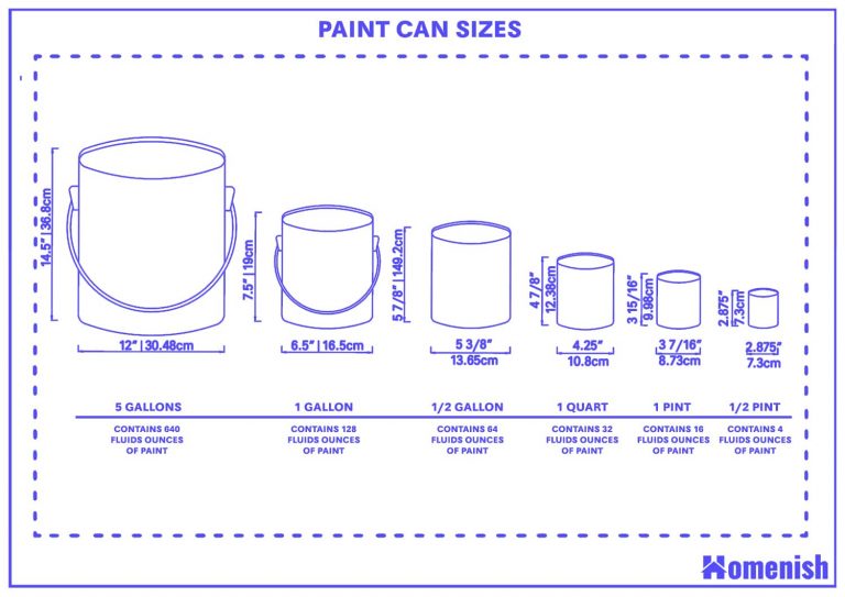 what-are-the-paint-can-sizes-homenish