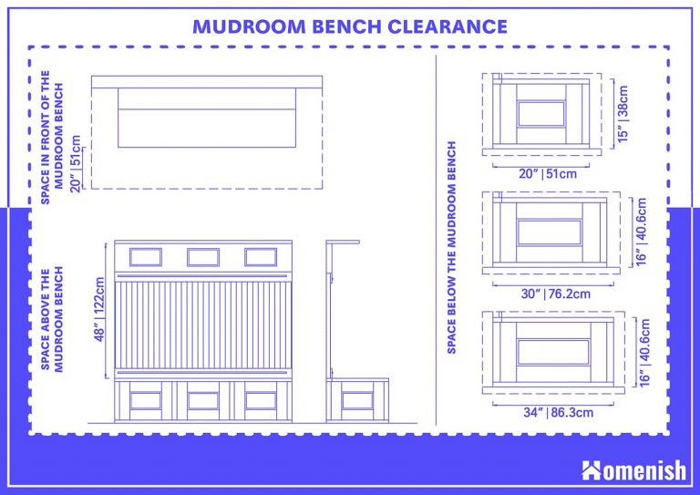 Guide to Mudroom Bench Dimensions (with 3 Drawings) Homenish