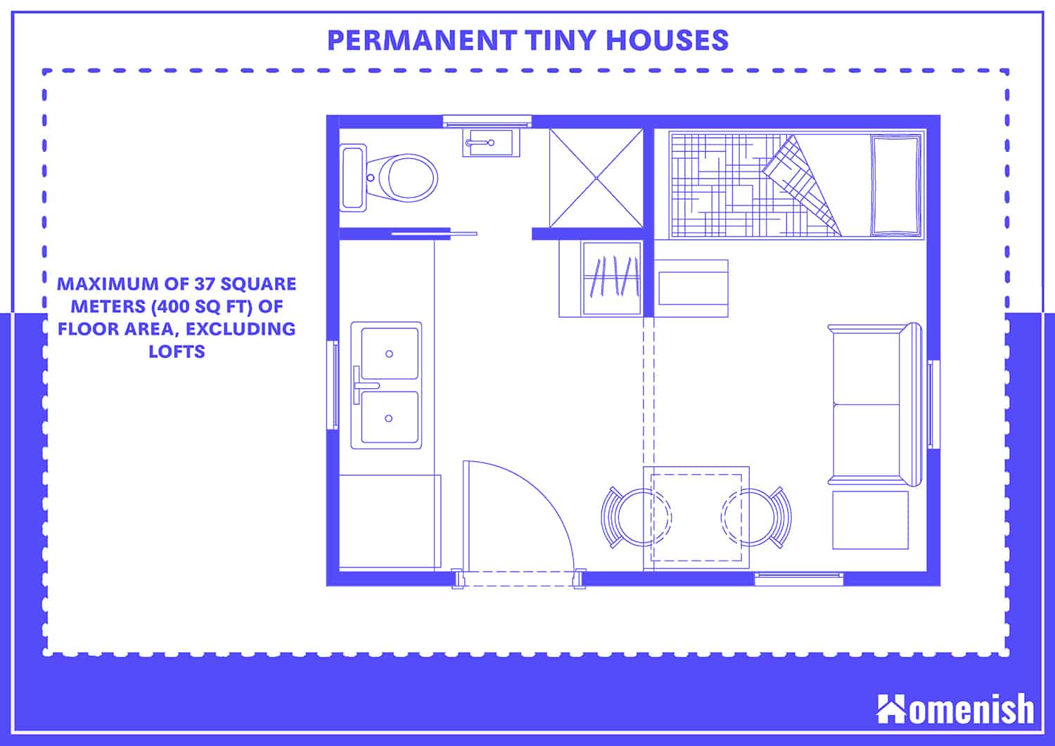 Permanent Tiny House Dimensions