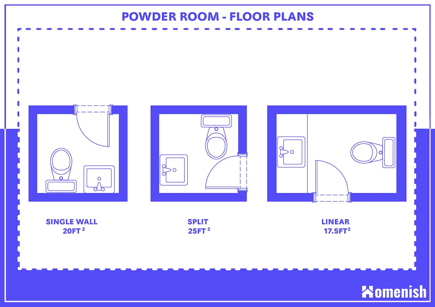 Powder Room Dimensions And Guidelines with 2 Drawings Homenish