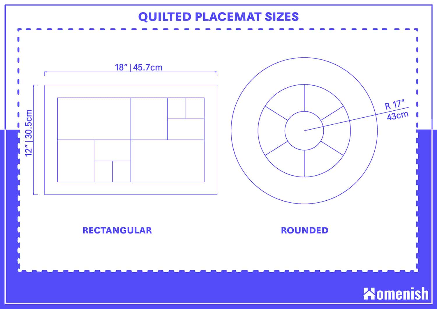 Quilted Placemat Sizes