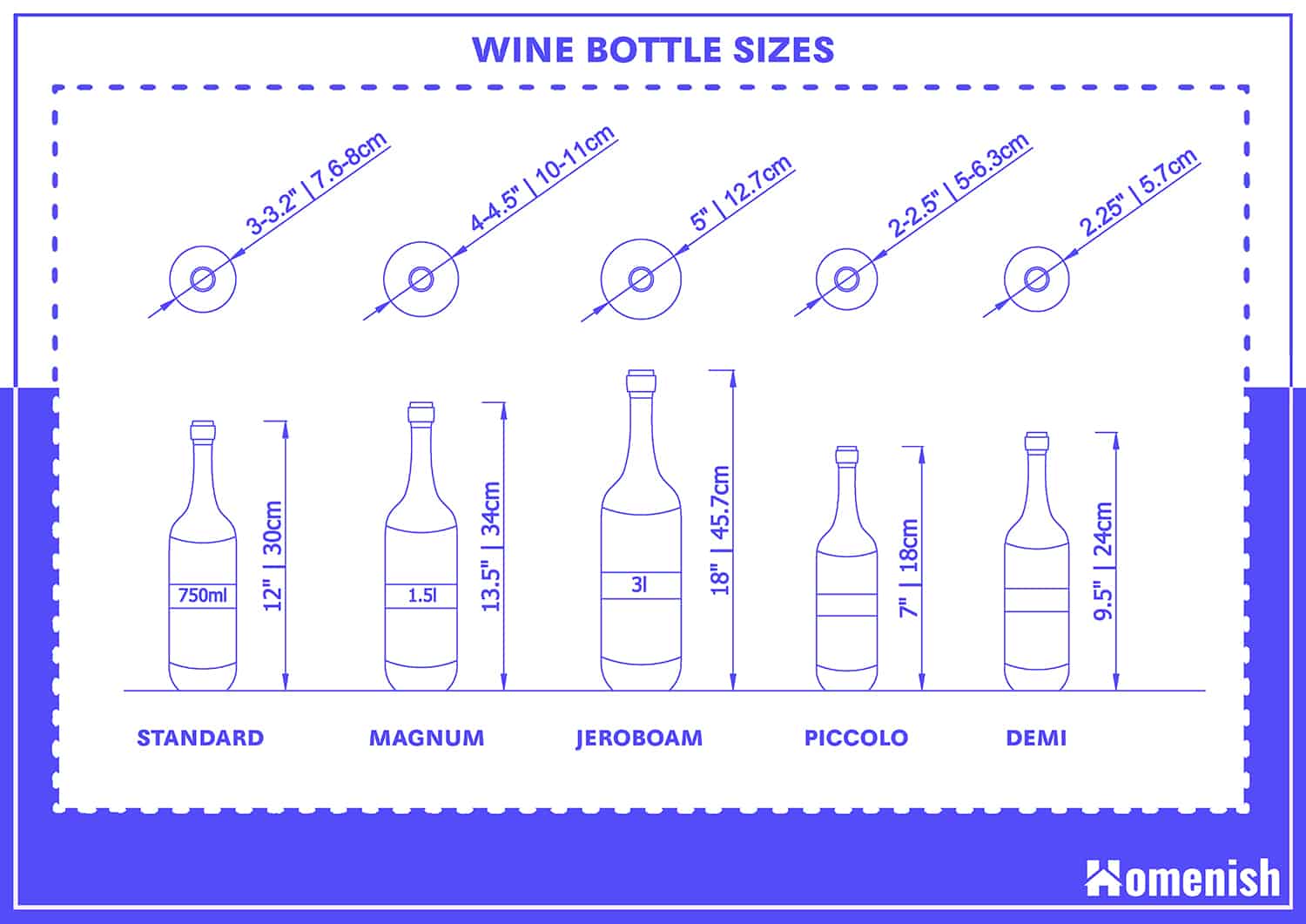 Wine Bottle Size Chart