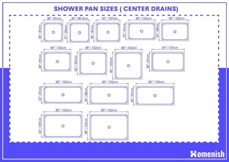 Shower Pan Sizes The Ultimate Guide Homenish standard-size-shower-pans-from-the-most-reputable-brands-buying-guide