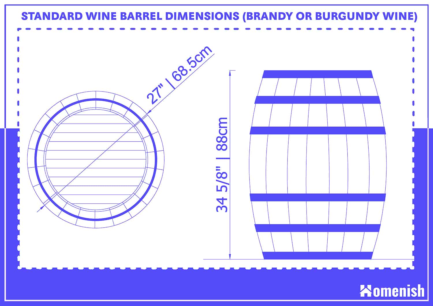 Standard Wine Barrel Dimensions (Burgundy Barrel)