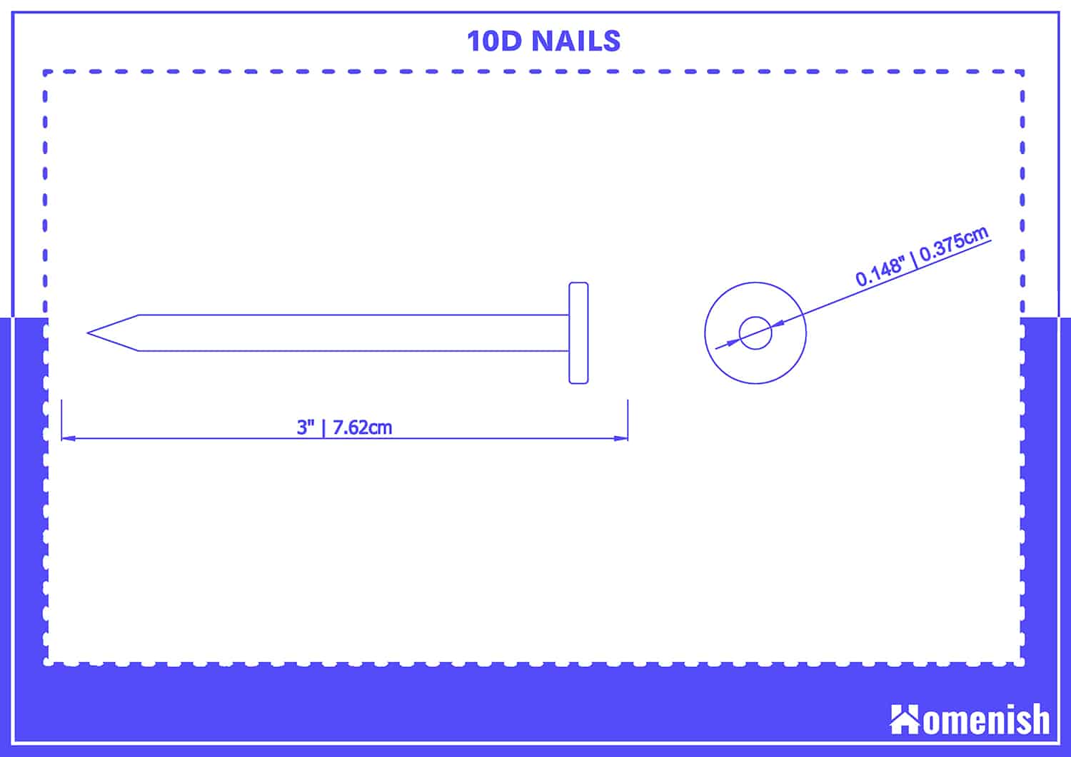 10D Nails