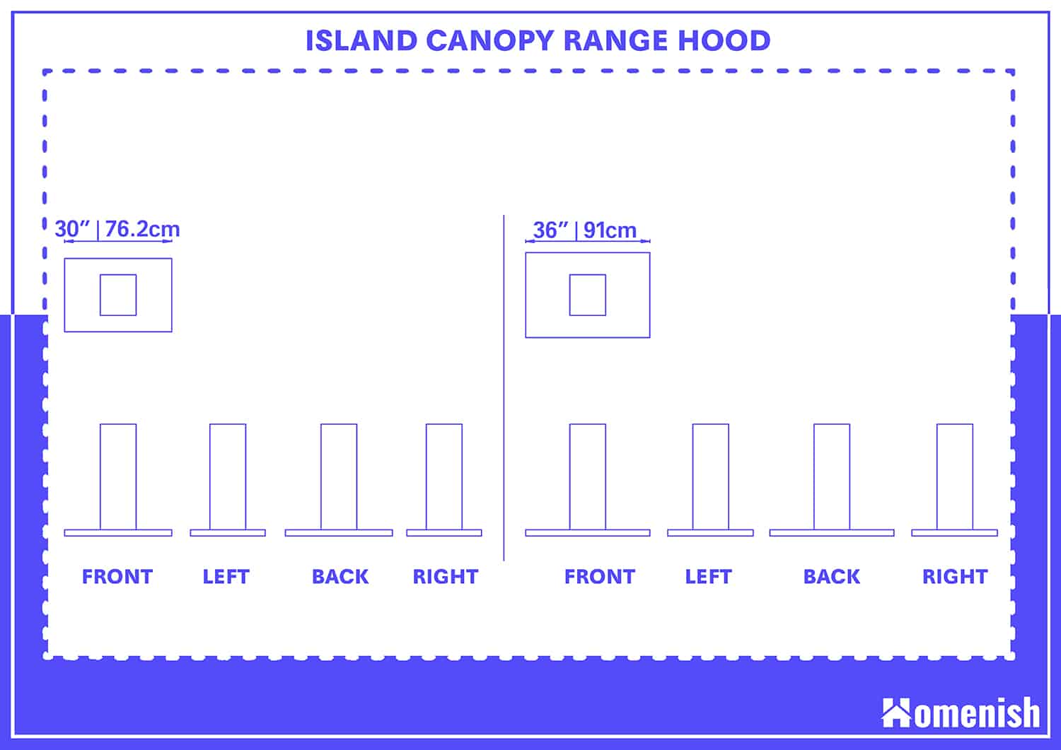 Island Canopy Range Hood