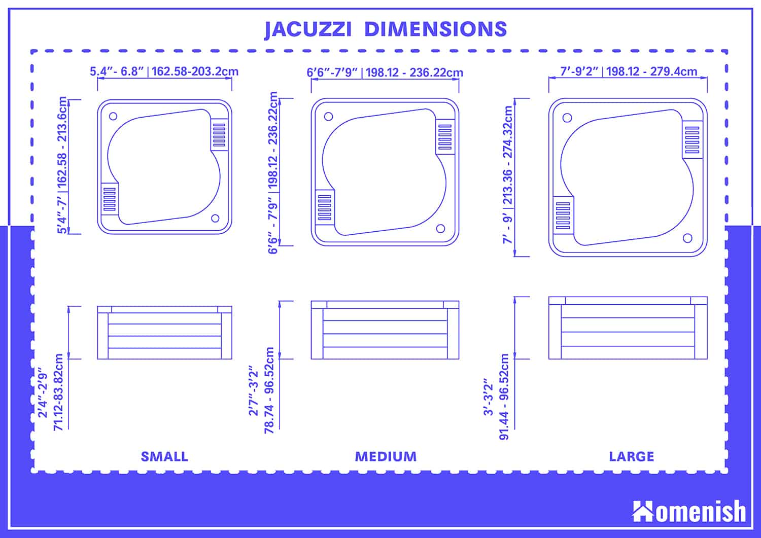 Dispuesto Biblia Chorrito Jacuzzi Dimensions and Guidelines (with Diagrams) - Homenish