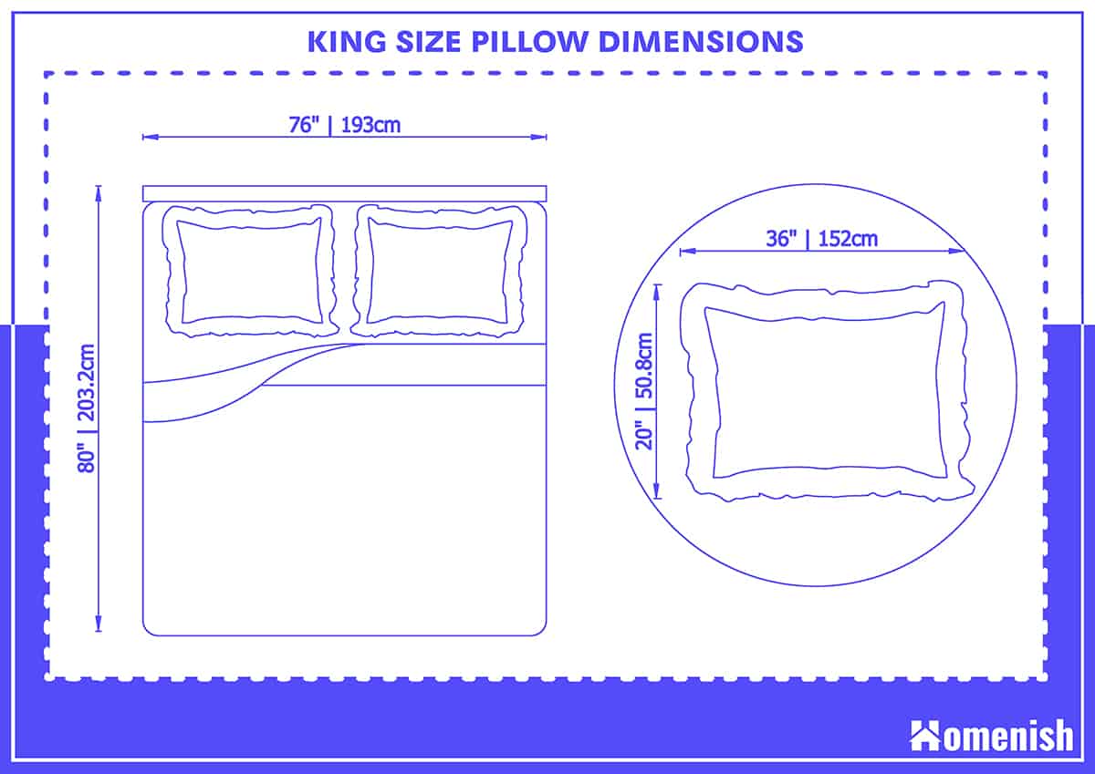 King Size Pillow Dimensions