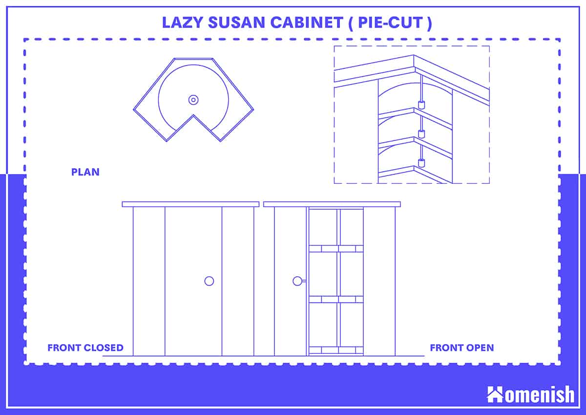 Pie-cut Lazy Susan Cabinet and Size