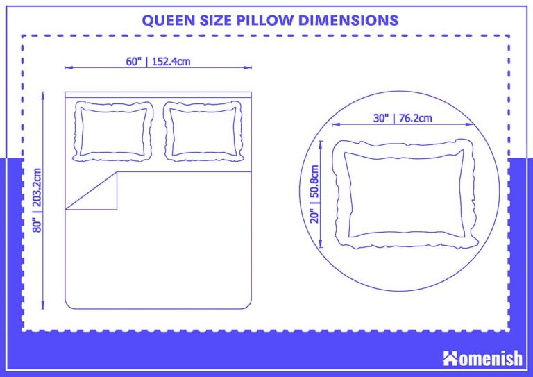 King Size Pillow Dimensions (with Drawings) Homenish