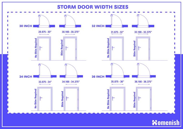 Standard Storm Door Sizes with Drawings standard-storm-door-sizes-with-drawings
