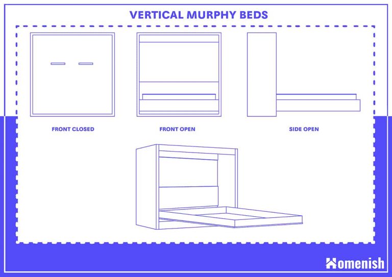 Murphy Bed Dimensions and Guidelines (with Drawings)