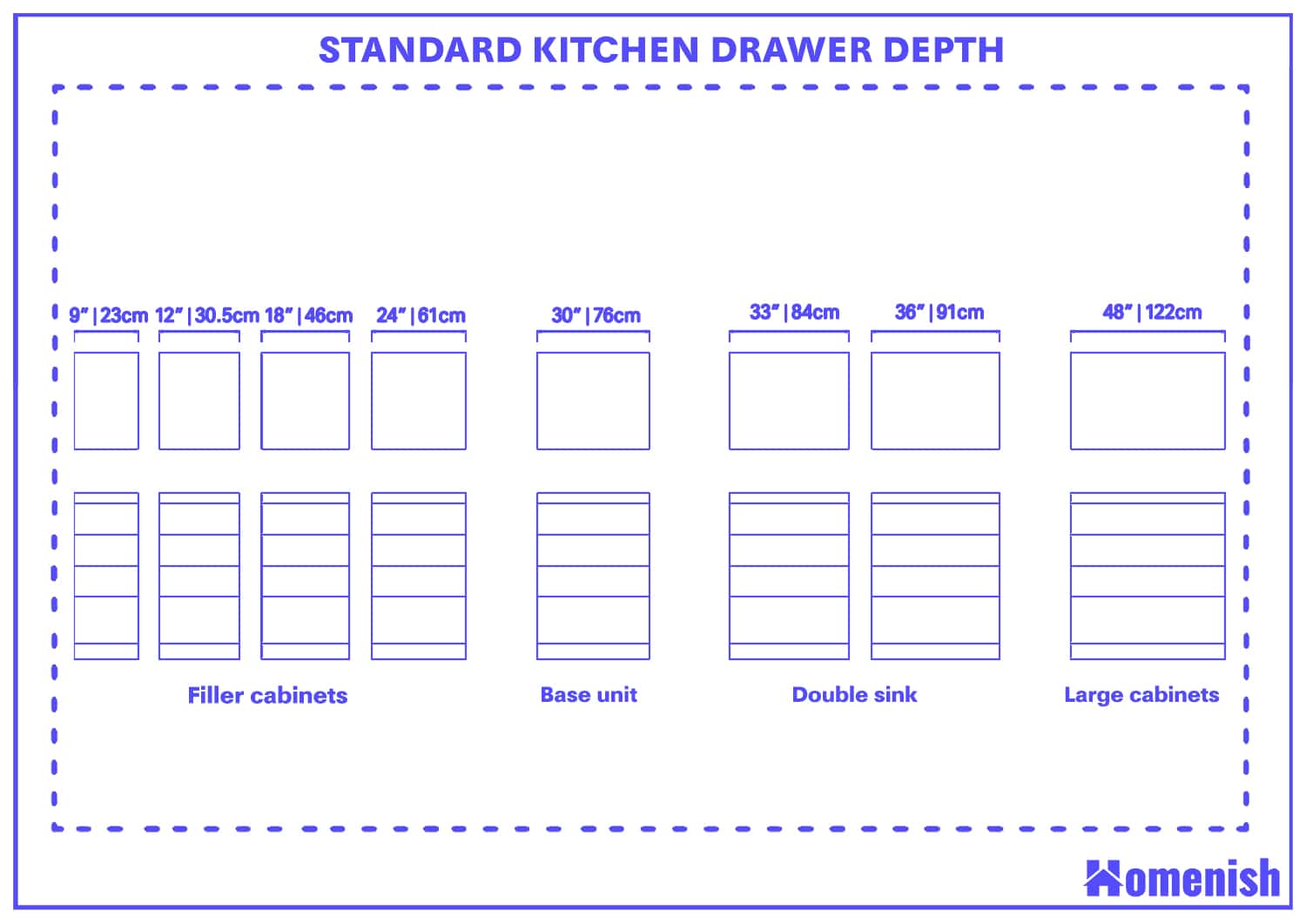 Kitchen Drawer Depth