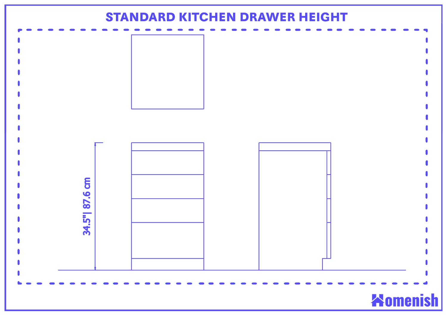 Kitchen Drawer Height