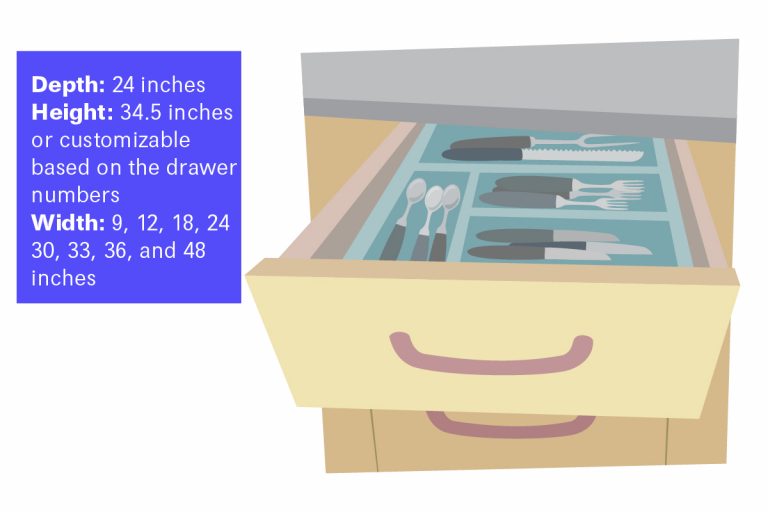 Guide to Kitchen Drawer Sizes (with 4 Designs) Homenish