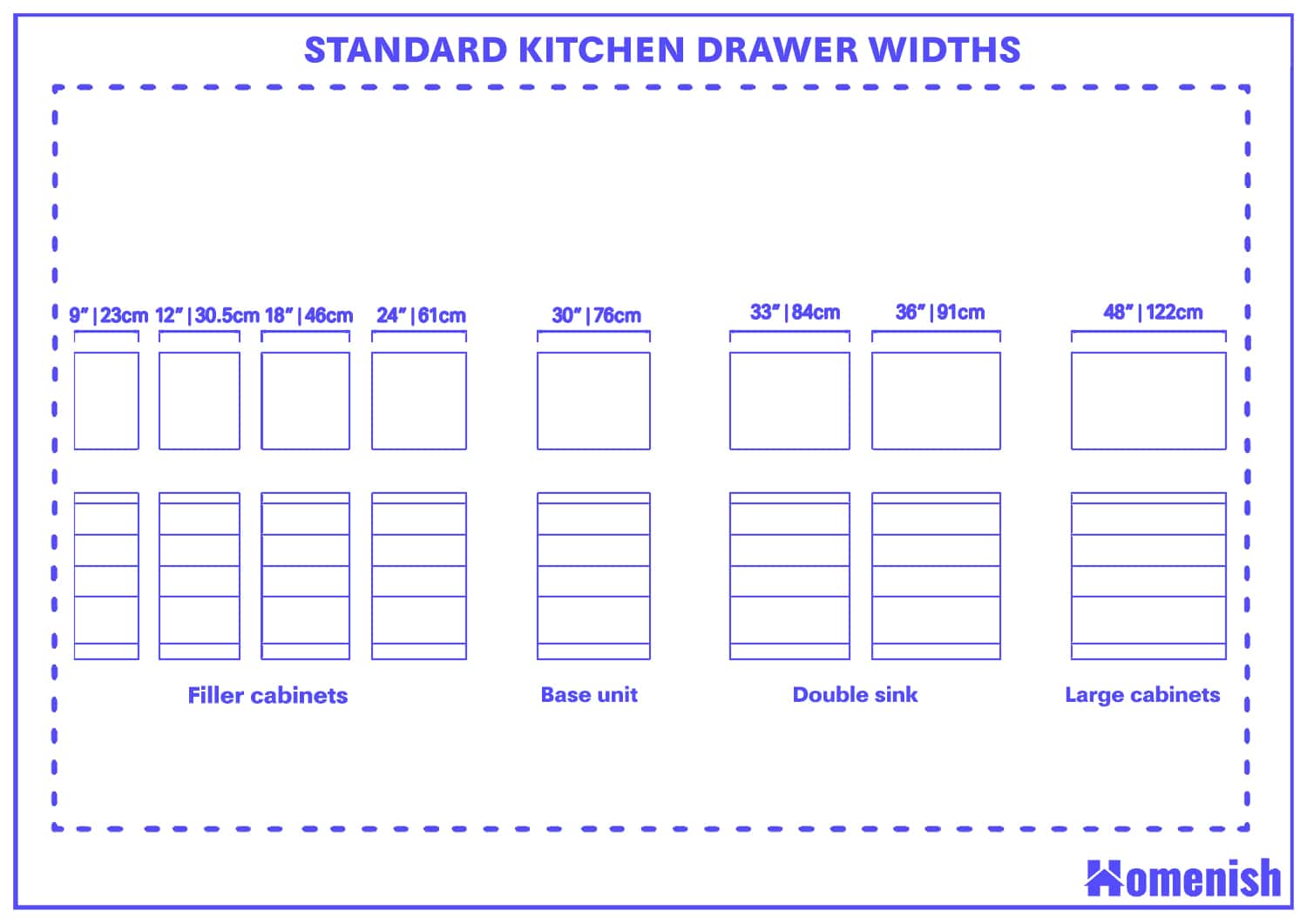 Kitchen Drawer Widths