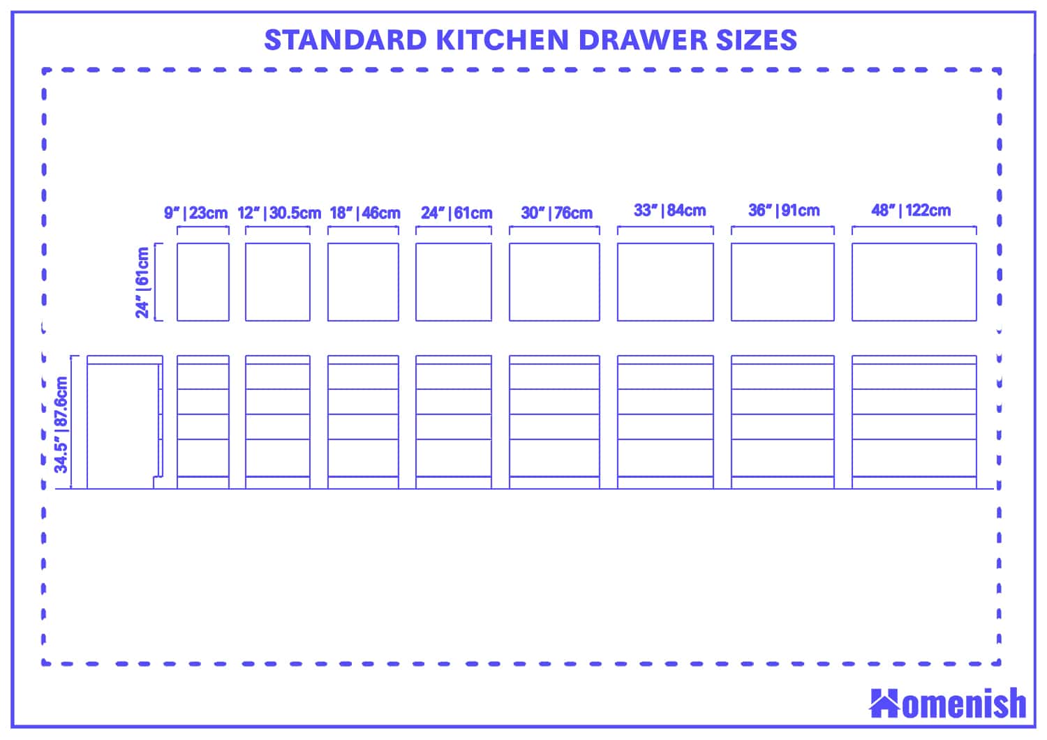 Standard Kitchen Drawer Sizes