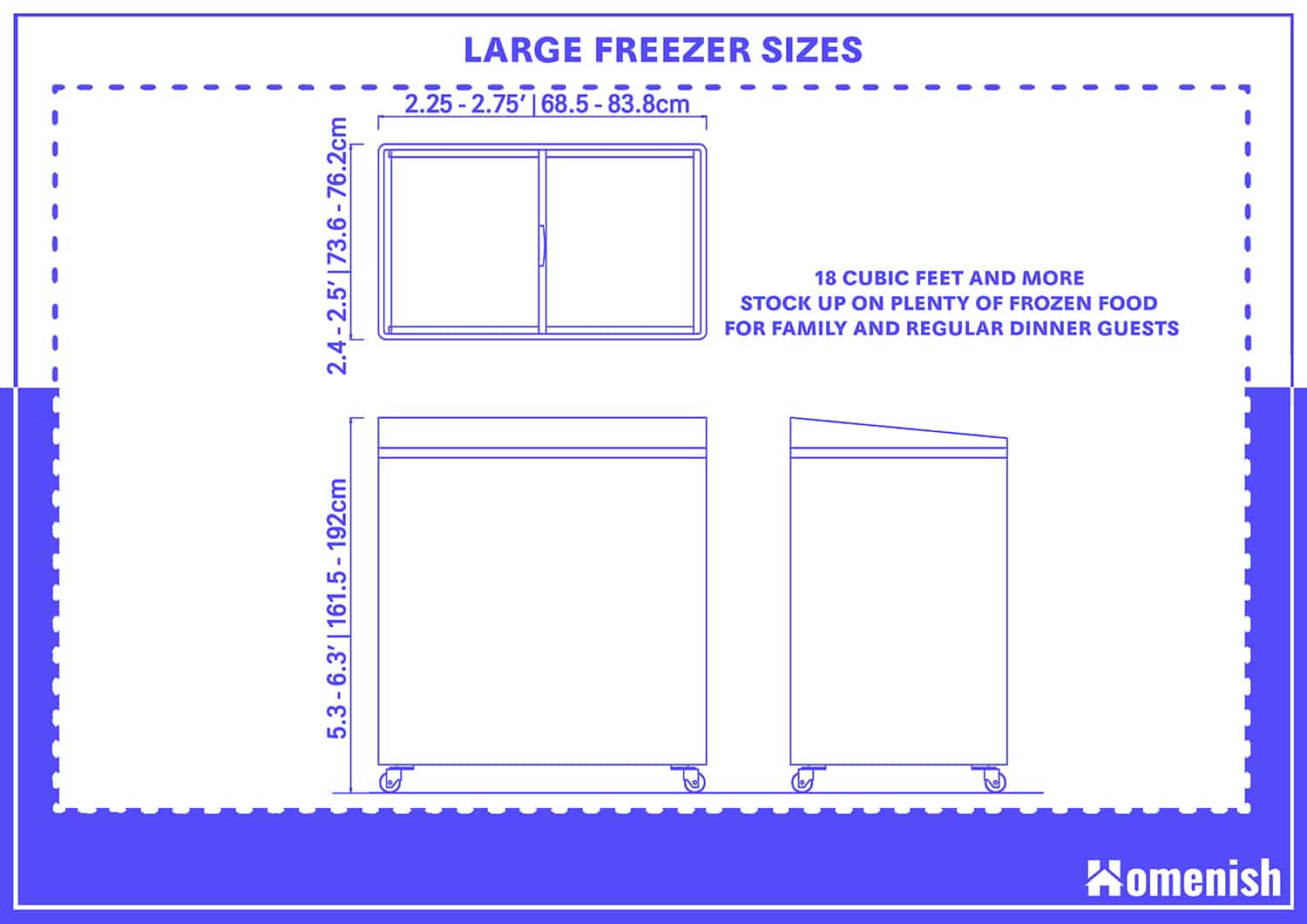 Large-sized freezers
