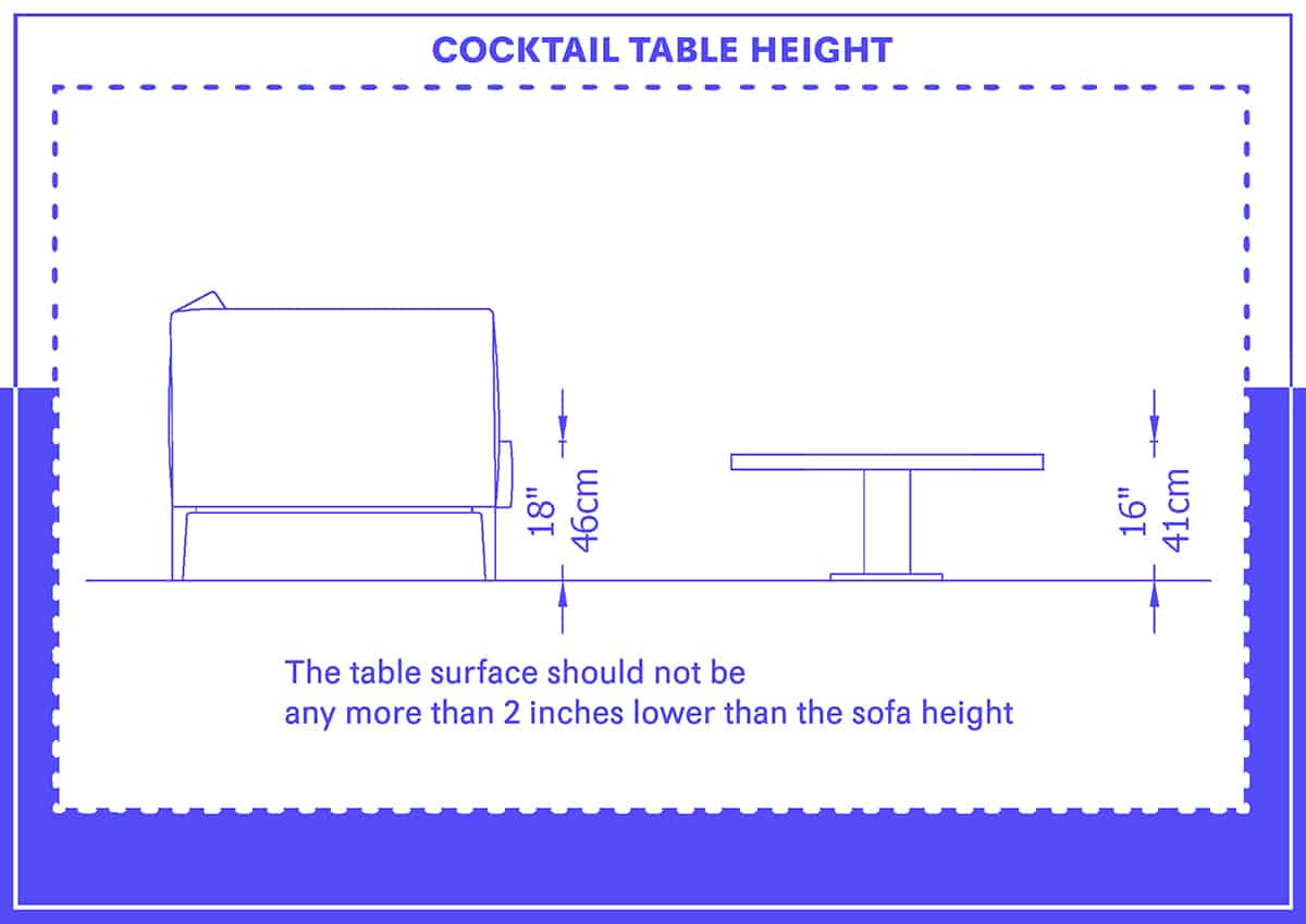 Cocktail Table Height