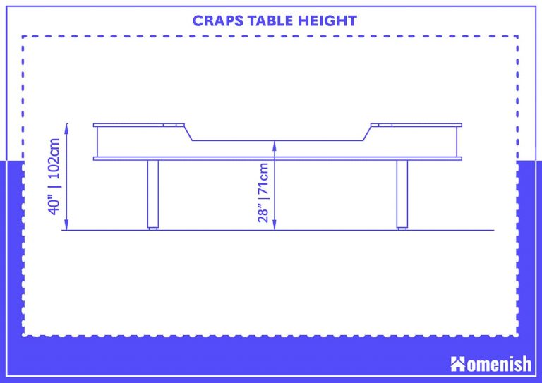 Guide to Craps Table Dimensions (with Drawings) Homenish
