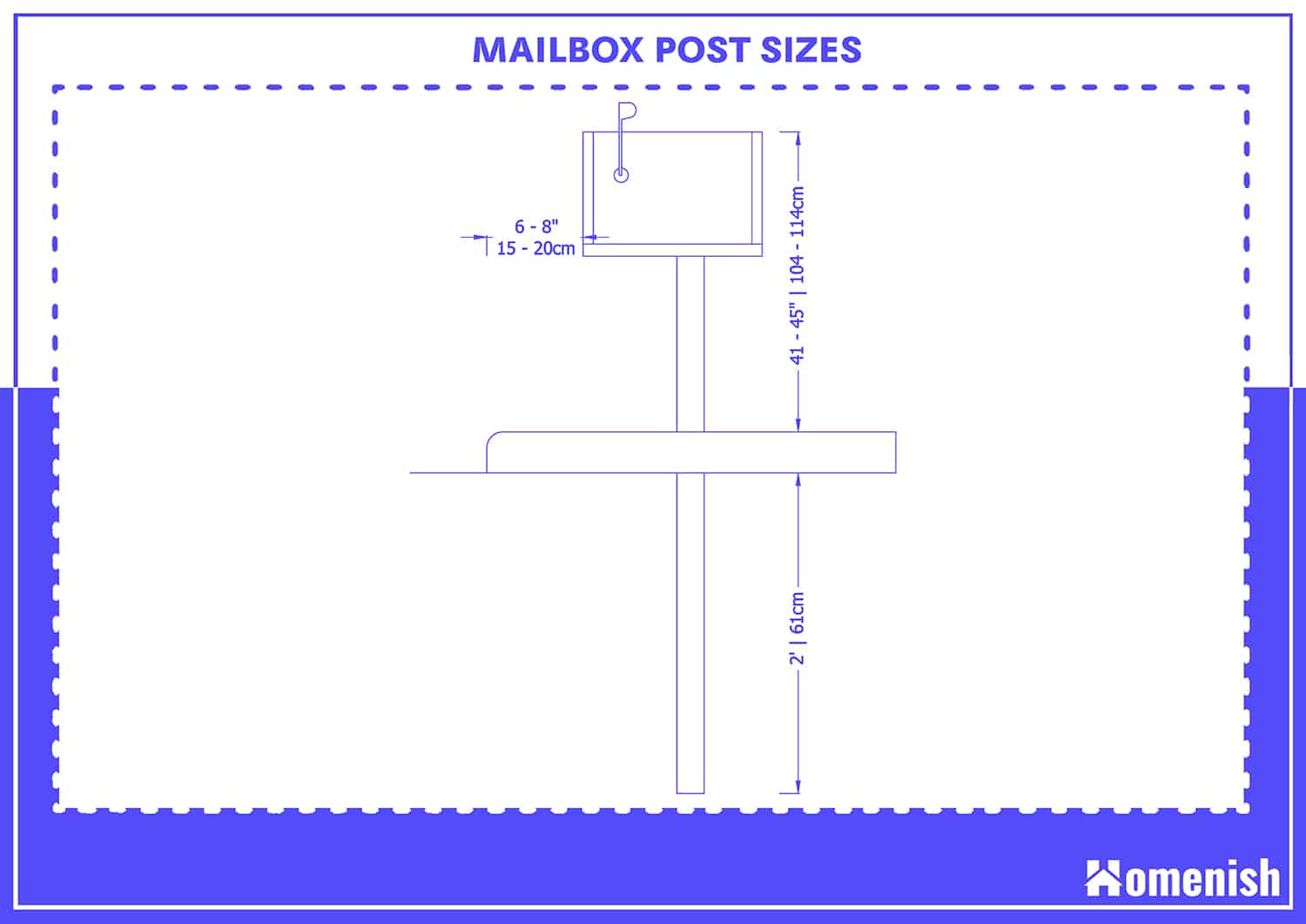 Mailbox Post Size